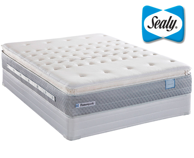 Sealy Posturepedic Plush Euro Pillow Top Innerspring Mattress