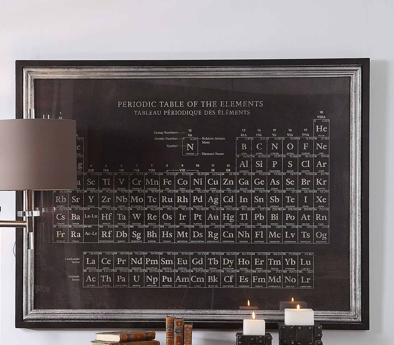 Uttermost Periodic Table Framed Print