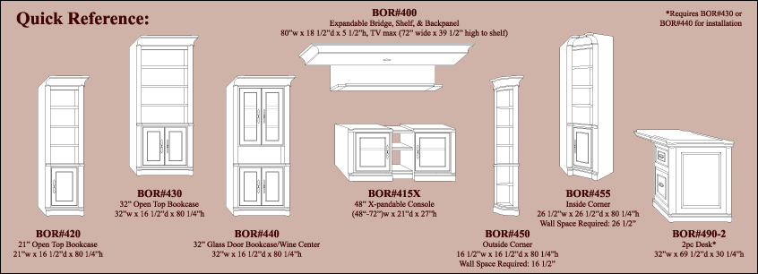 Parker House Bordeaux Library Entertainment Wall Unit