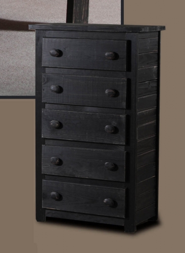 Chests